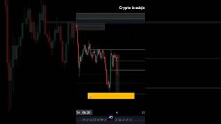 BTC Live Trading trading cryptocurrency btc ethereum [upl. by Eciened]