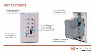 Introducing the ATOMETX11WP  Omega™ HDMI Wallplate Transmitter [upl. by Shaff893]