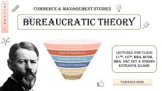 Max Weber Bureaucracy Theory  Principles  Advantages and disadvantages of bureaucratic theory [upl. by Ennylhsa845]