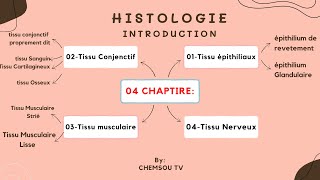 Introduction a lHistologie  Biologie Animale [upl. by Oidiple]