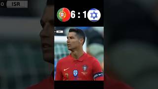 Portugal Vs Israel Imajinary World Cup 2026 cr7 shorts israel [upl. by Yelahs]