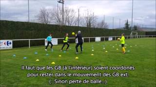 Entrainement spécifique de Gardien  Vision Périphérique  Dissociation segmentaire [upl. by Sanderson]