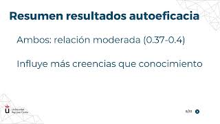 La autoeficacia percibida para enseñar autorregulación del aprendizaje [upl. by Anidal]