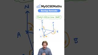 Bearings  GCSE Maths 2025 [upl. by Folsom]