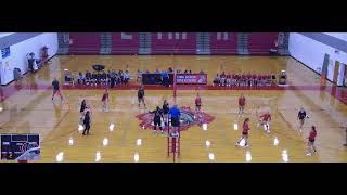 Lima vs McComb High School Girls Varsity Volleyball [upl. by Horsey895]