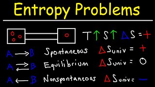 Entropy  2nd Law of Thermodynamics  Enthalpy amp Microstates [upl. by Terle]