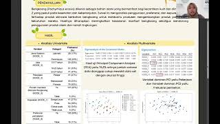 Survei Konsumen Gen Z pada Pemakaian Skincare Berbahan Dasar Herbal Bengkoang [upl. by Zielsdorf]