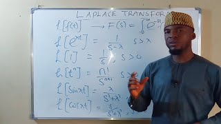 Laplace Transform  Derivation of Essential Equations [upl. by Enyak]