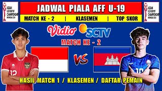 Jadwal Piala AFF U19 2024 Pekan Ke 2  INDONESIA vs KAMBOJA  Klasemen Piala AFF u 19 2024 [upl. by Imij162]