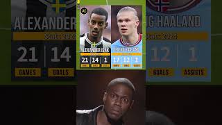 Alexander Isak And Erling Haaland Stats 2024 [upl. by Obadiah]