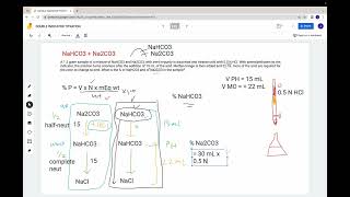 Double Indicator Titration Part 3  Na2CO3 and NaHCO3 mixture [upl. by Arakawa]