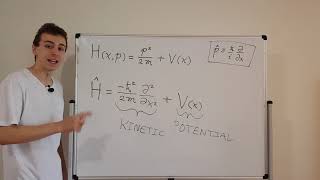 Classical Hamiltonian amp Hamiltonian Operator in Quantum Mechanics KineticPotentialTotal Energy [upl. by Soble747]