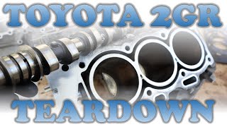 The Toyota 2GR 35L V6 Engine is a Legacy in a World of 4 Cylinder Turbos [upl. by Opiuuk238]