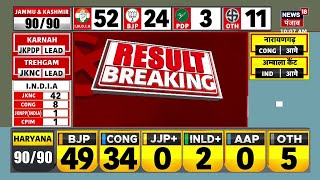 Haryana Jammu KashmirElection Vote Counting LIVE  BJP vs Congress  Result LIVE । Breaking News [upl. by Namolos]