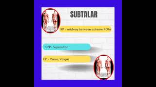 Resting PositionClosed Packed PositionCapsular Patterns of Subtalar Joint [upl. by Lenneuq]