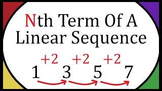 Nth Term Of A Linear Sequence [upl. by Leilamag839]