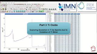 Part 3 Ti2p Oxidation of Ti Metal [upl. by Naamann]