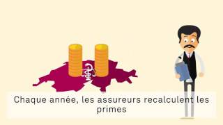 Augmentation des primes – Comment la prime d’assurancemaladie estelle calculée [upl. by Gilman]