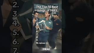 Best Songs Of 1983 music 80smusic 1983 oldsong [upl. by Joo]