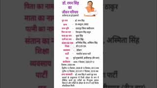 Chhattisgarh ke purv cm raman Singh [upl. by Nonnerb58]