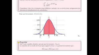 Probabilités  Loi normale [upl. by Jenine]