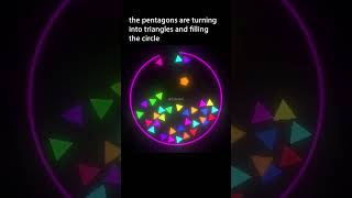 The pentagons are turning into triangles and filling the circle satisfying viral shorts [upl. by Cogan]