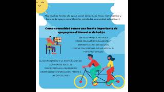 Salud mental Convivencia y Apoyo social [upl. by Ridglee166]