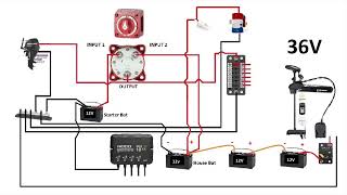 36 V amp 24 V System with battery switch added charger for all batteries Wiring diagram [upl. by Nogem]