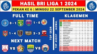 Hasil Liga 1 2024  PSBS vs Persebaya  Klasemen Liga 1 2024 Terbaru Hari Ini  Liga 1 Indonesia [upl. by Isia]