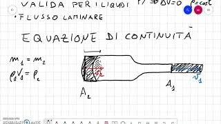 Fluidodinamica equazione di continuità [upl. by Placeeda686]