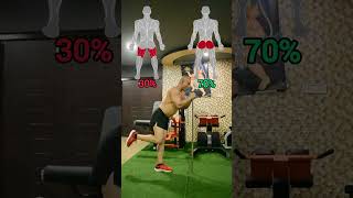 quotGlute Focus vs Posterior Focus What’s the Differencequot [upl. by Irehc]