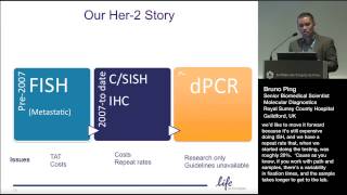 Her2 Amplification Assessment in Breast Cancer FFPE Samples QuantStudio 3D Digital PCR vs ISH [upl. by Leak]