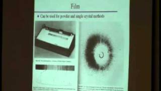 Introduction to Crystallography Lecture 10 — Data Collection [upl. by Miarhpe321]