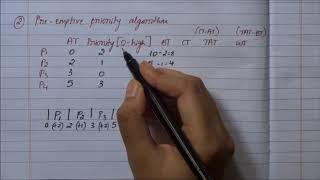 Pre emptive priority scheduling  an example [upl. by Avot]