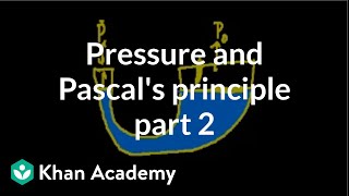 Pressure and Pascals principle part 2  Fluids  Physics  Khan Academy [upl. by Colbert]