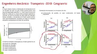 Questões de mecânica comentadas para TranspetroPetrobras 2260 [upl. by Roxie]