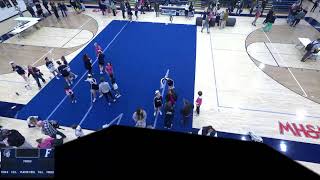 Fruitport High School Competitive Cheer OK Blue Conference Jamboree [upl. by Tyika]