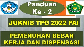 Juknis TPG PAI 2022  Beban Kerja dan Dispensasi [upl. by Cari933]