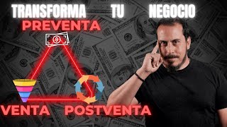 Transforma tu Negocio con la Preventa Venta y Postventa [upl. by Tichonn]