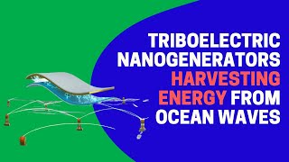 Triboelectric Nanogenerators Harvesting Energy From Ocean Waves [upl. by Mighell]