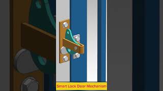 Smart Lock Door Mechanism mechanisms Door Lock [upl. by Anihsat]