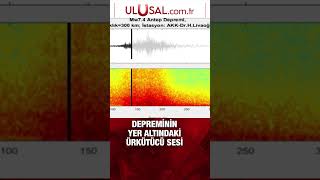 Depremin yer altındaki ürkütücü sesi deprem keşfet kahramanmaraş shorts gaziantep [upl. by Auqinot122]