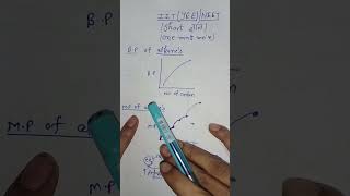 Melting and boiling point of alkanes neetjeetrendingtricksshortchemistryviralshorts [upl. by Zetta549]