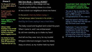 Mid–Term Break — Seamus HEANEY Detailed Analysis and Video Annotation [upl. by Bravar]