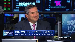 KBWs Thomas Michaud breaks down busy week for bank earnings [upl. by Aelhsa532]