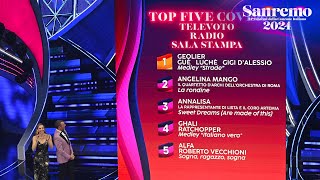 Sanremo 2024  La top5 della serata cover [upl. by Atwahs]