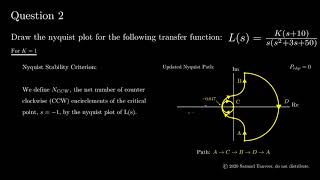 Final Exam Tutorial  Nyquist Plot Example [upl. by Rebmaed]