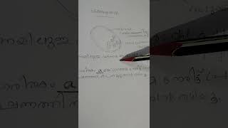 Structure of chloroplast biologyphotosynthesis psc 10th lgs 10th prelims [upl. by Jacquet76]