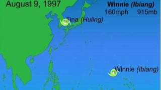 1997 West Pacific Typhoon Season Animation [upl. by Curran]