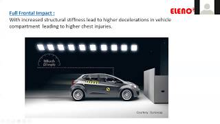 Crashworthiness and CAE [upl. by Felicidad]